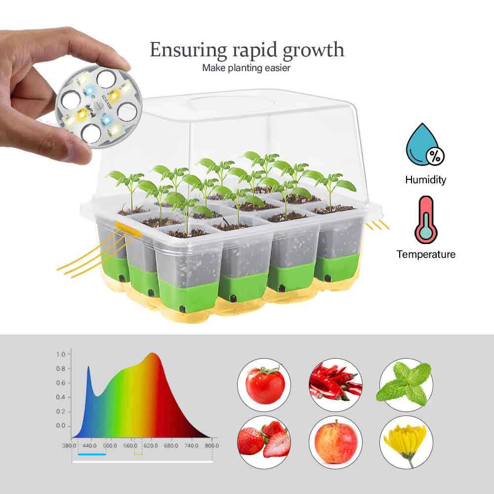 LED Grow Light Seedling Starte - Greenhouse Plastic Film recension och pris