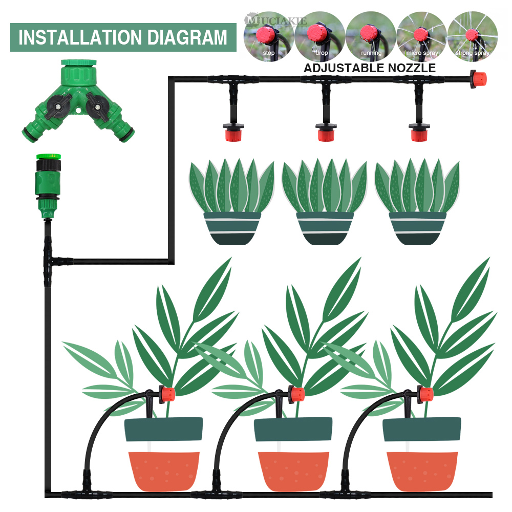 50-5M 1/4'' Hose Adjustable Dr - Greenhouse Plastic Film recension och pris