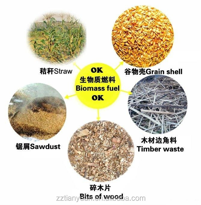 Wood Pellets,wood Pellet Machi - Wood Pellet Making Machine recension och pris